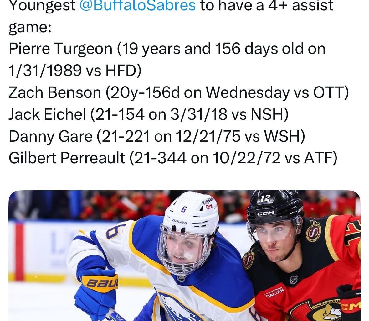 Zach Benson is the second youngest Sabre to record a 4+ assist game