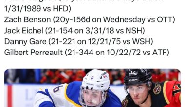 Zach Benson is the second youngest Sabre to record a 4+ assist game