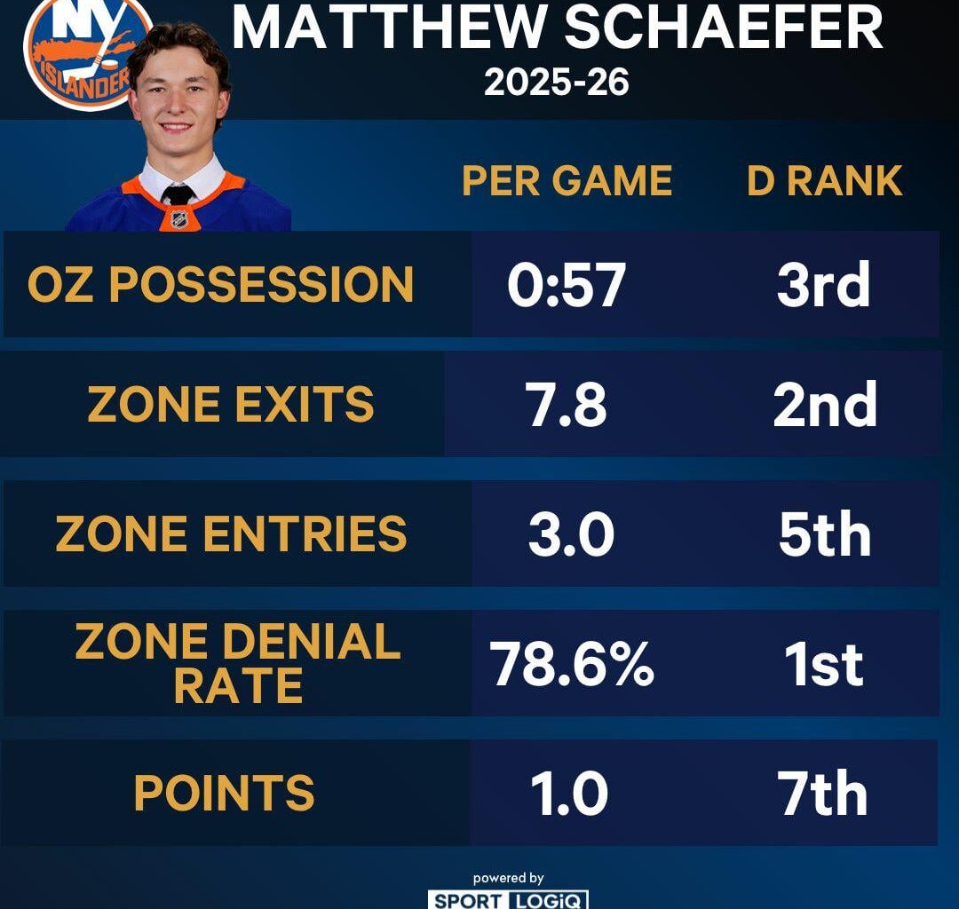 Matthew Schaefer is Special