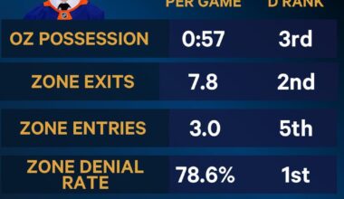 Matthew Schaefer is Special