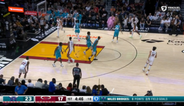 Jaime Jaquez Jr. Finishes With 28 Points, 4 Rebounds, 5 Assists and a Steal in Win Over Charlotte Hornets