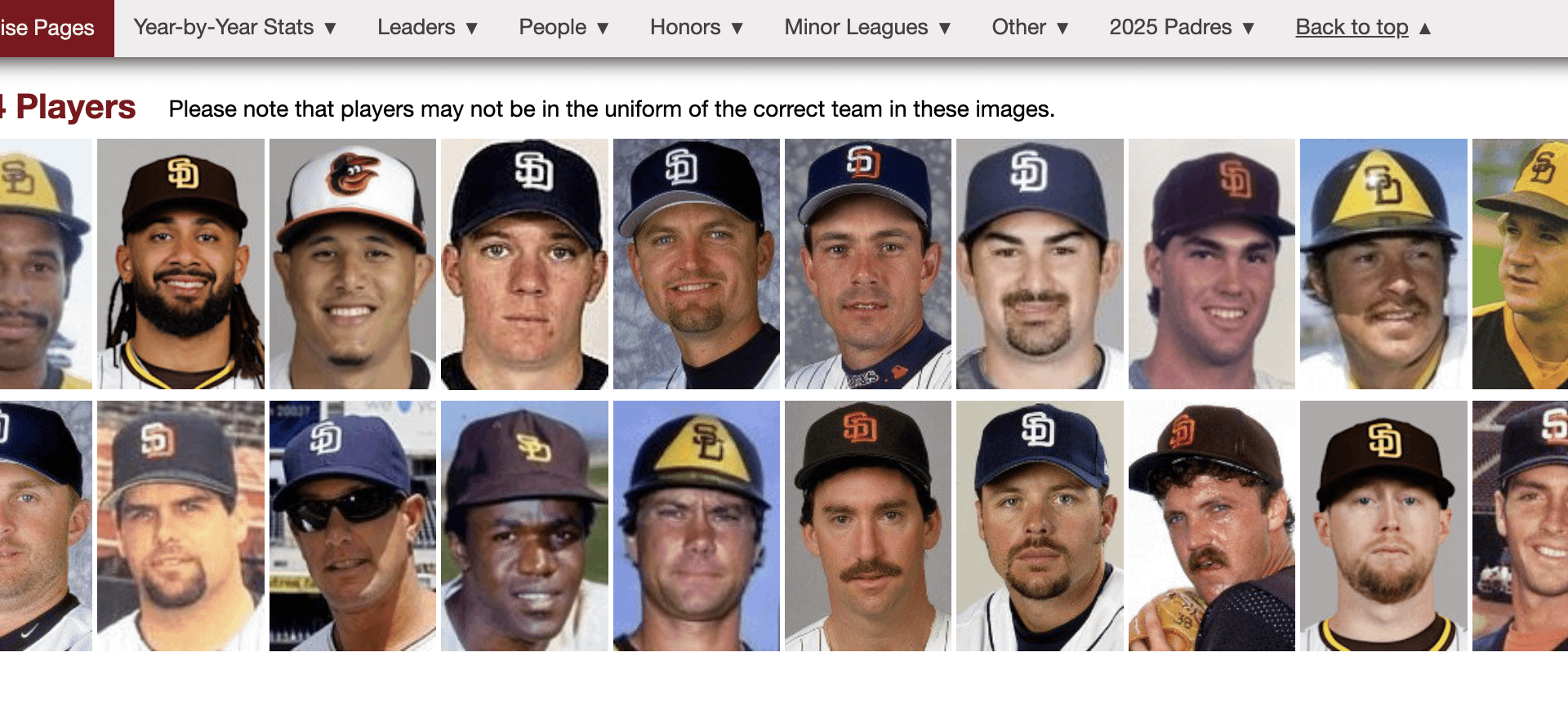 Tatis and Manny are now the 3rd/4th best Padres of all time by bWAR