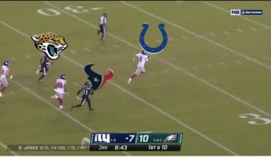The colts running away with the AFC south right now