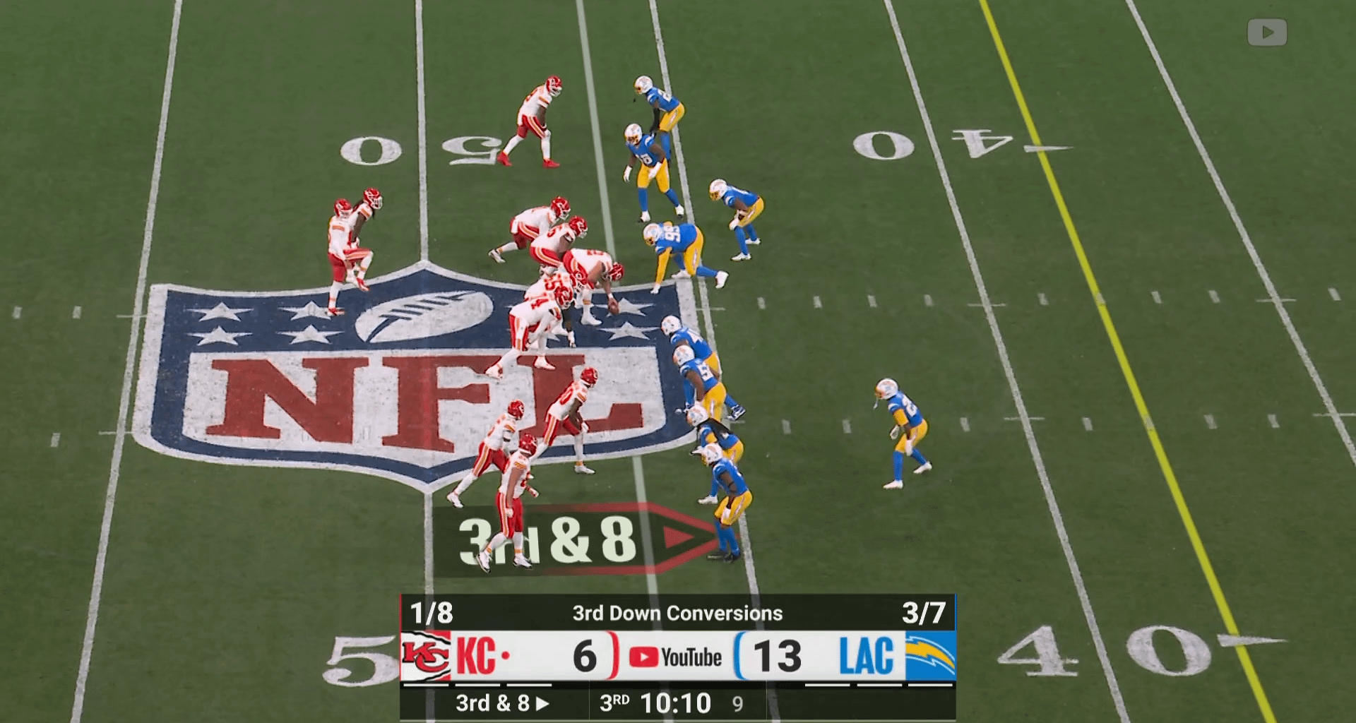 The type of rage baiting and editorializing r/nfl allows again once the Chiefs look good for a single week