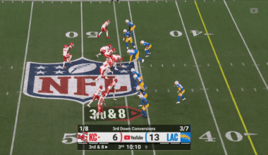 The type of rage baiting and editorializing r/nfl allows again once the Chiefs look good for a single week