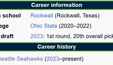 I still can't believe we got JSN at Pick 20