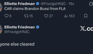 [Friedman] Carolina claims Bussi