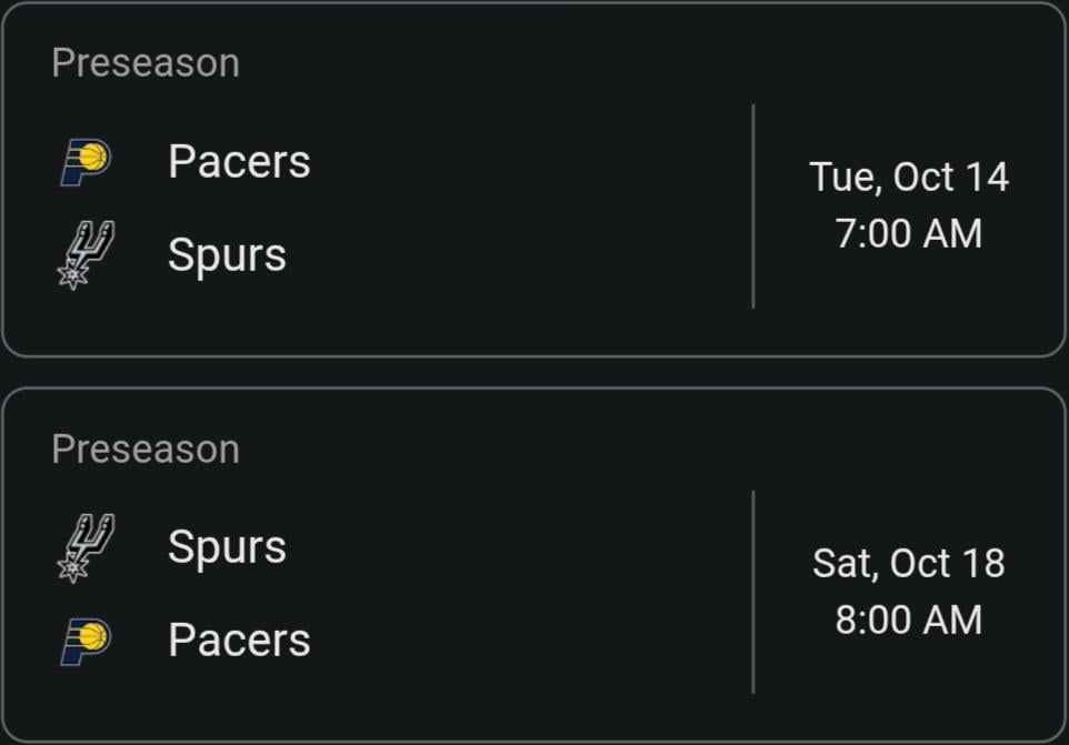 Line-up combination predictions for the last 2 preseason games?