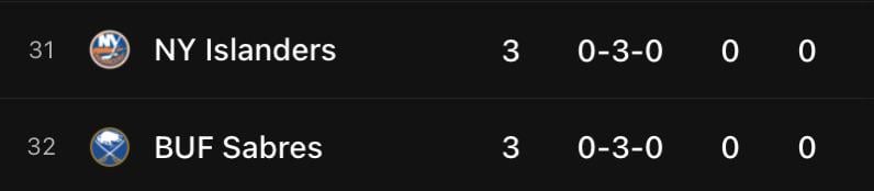 To the guy who said he’s going back to the Islanders… are you doing okay?