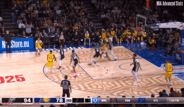 Victor Wembanyama assists to Jeremy Sochan