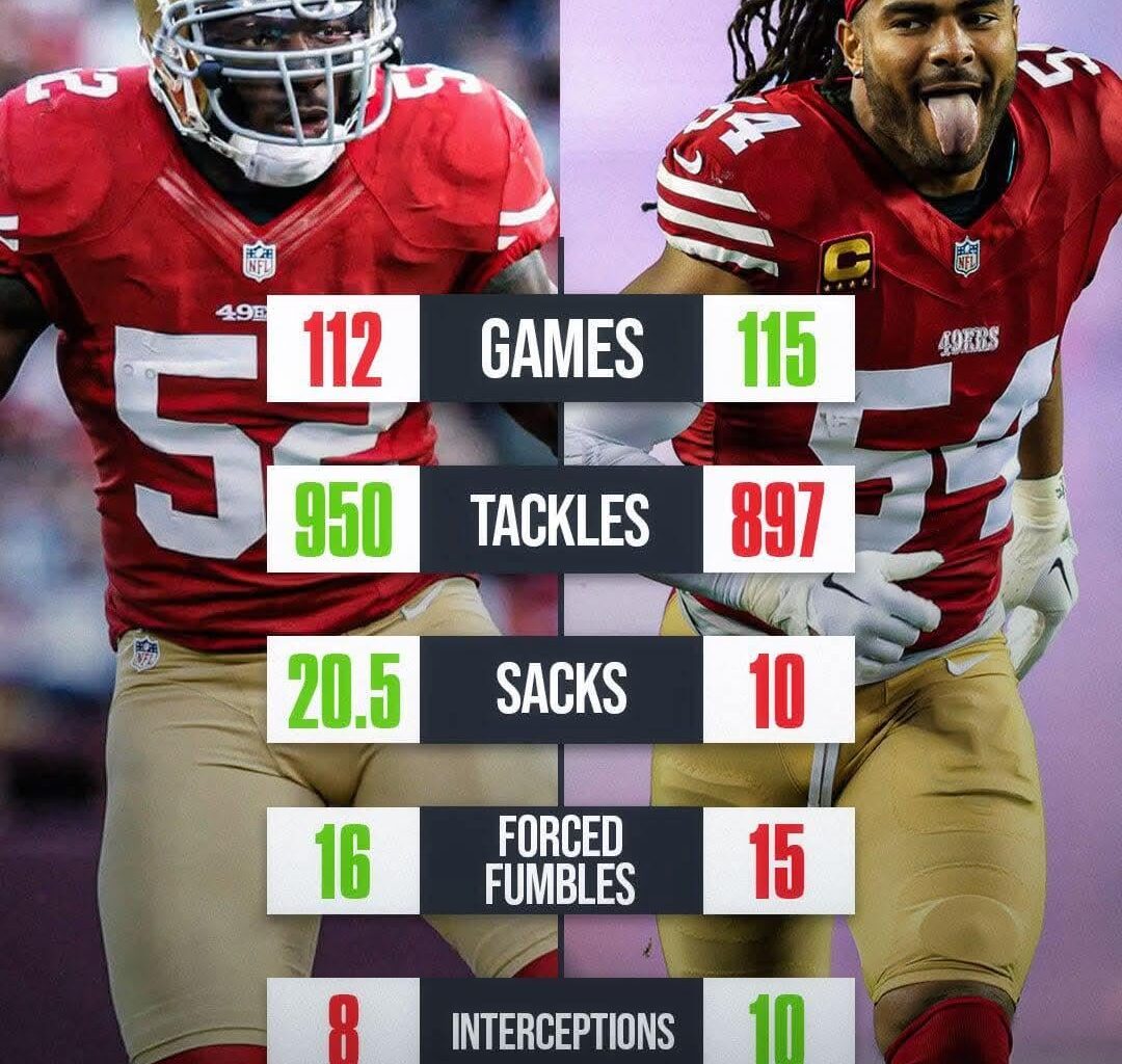 Is it time for Pat to pass the torch?