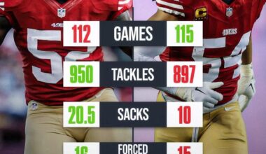 Is it time for Pat to pass the torch?