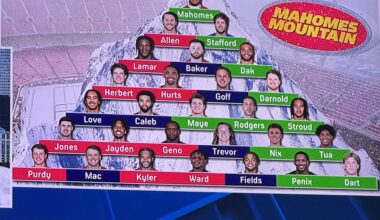 Rattler Holding The Mountain Up or Something?