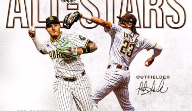 [Padres] Congratulations to Manny and Fernando on being named to the Sporting News National League All-Star Team!