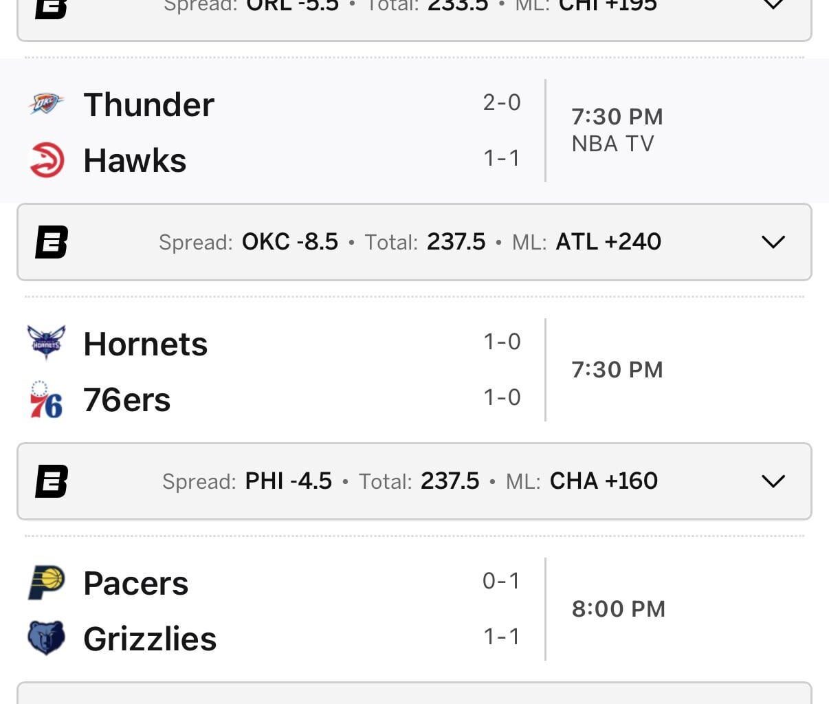 [Around the League] 10/25/25 Discuss Today’s Games and NBA News