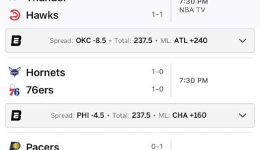 [Around the League] 10/25/25 Discuss Today’s Games and NBA News