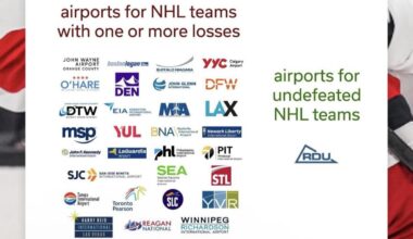 RDU Airport not playing around...