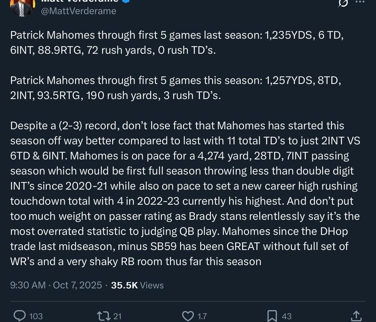 [Matt Verderame] Patrick Mahomes this season first 5 games (2025-26) VS last season first 5 games (2024-25)