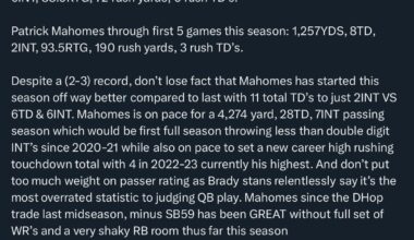 [Matt Verderame] Patrick Mahomes this season first 5 games (2025-26) VS last season first 5 games (2024-25)
