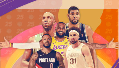 Seven Charts That Explain the Past 25 Years of the NBA