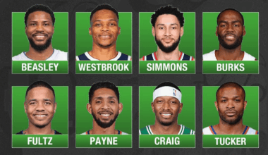 Bron would never bring these guys to Vegas so I guess we have the Seattle 76ers roster, folks