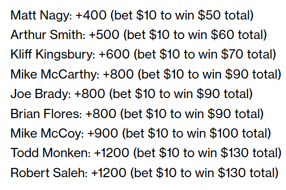 Current odds for the Titans next head coach. How would you rank them and why?