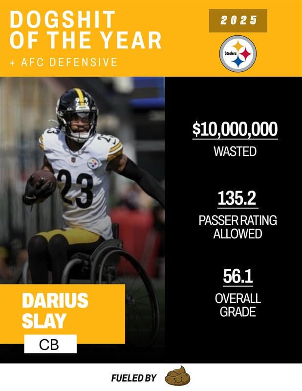 At this point, Give me Ross Cockrell