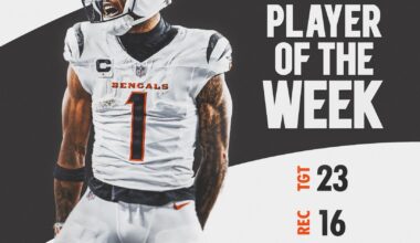 [Bengals] 1 in every sense.