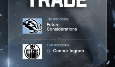 Utah trades Connor Ingram to the Oilers