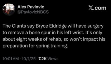 Bryce Eldridge to have surgery