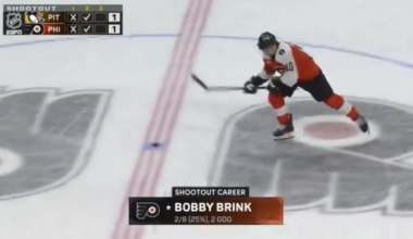 Bobby Brink Masterclass