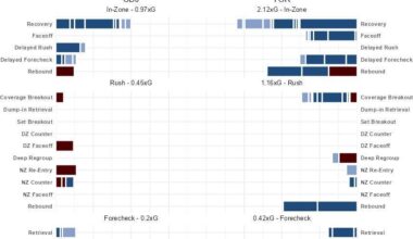 Analysis of CBJ vs TOR 10/29/25