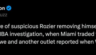 [Barry Jackson] Heat was unaware of suspicious Rozier removing himself from game incident, or any NBA investigation, when Miami traded for him, per source today, as we and another outlet reported when WSJ broke the story.