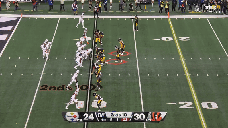 ⚡⚡⚡ UNC LIGHTNING ⚡⚡⚡