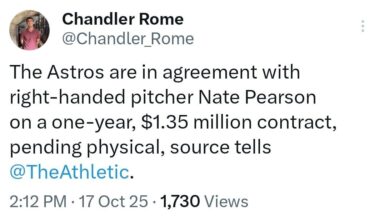 [Rome] The Astros are in agreement with right-handed pitcher Nate Pearson on a one-year, $1.35 million contract, pending physical, source tells @TheAthletic.