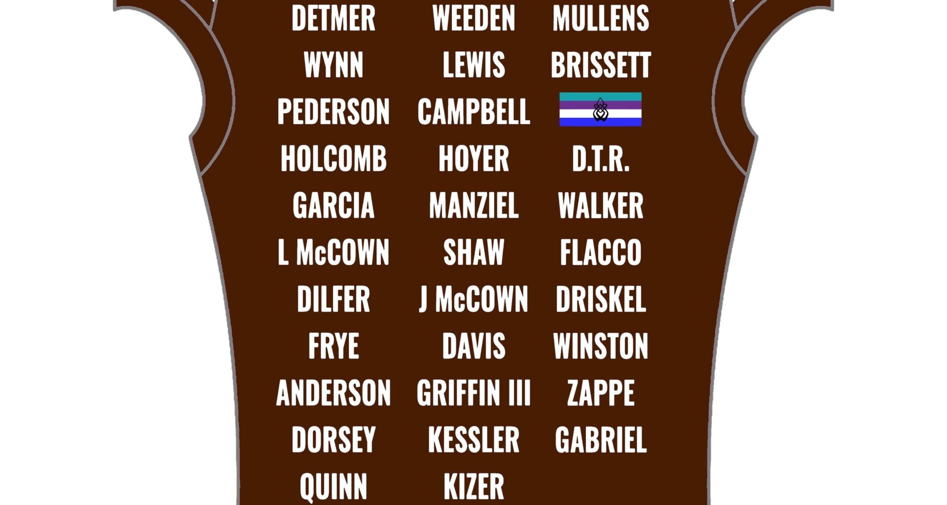 Updated Browns QB Jersey (as of 2025 week 5)