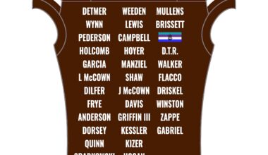 Updated Browns QB Jersey (as of 2025 week 5)