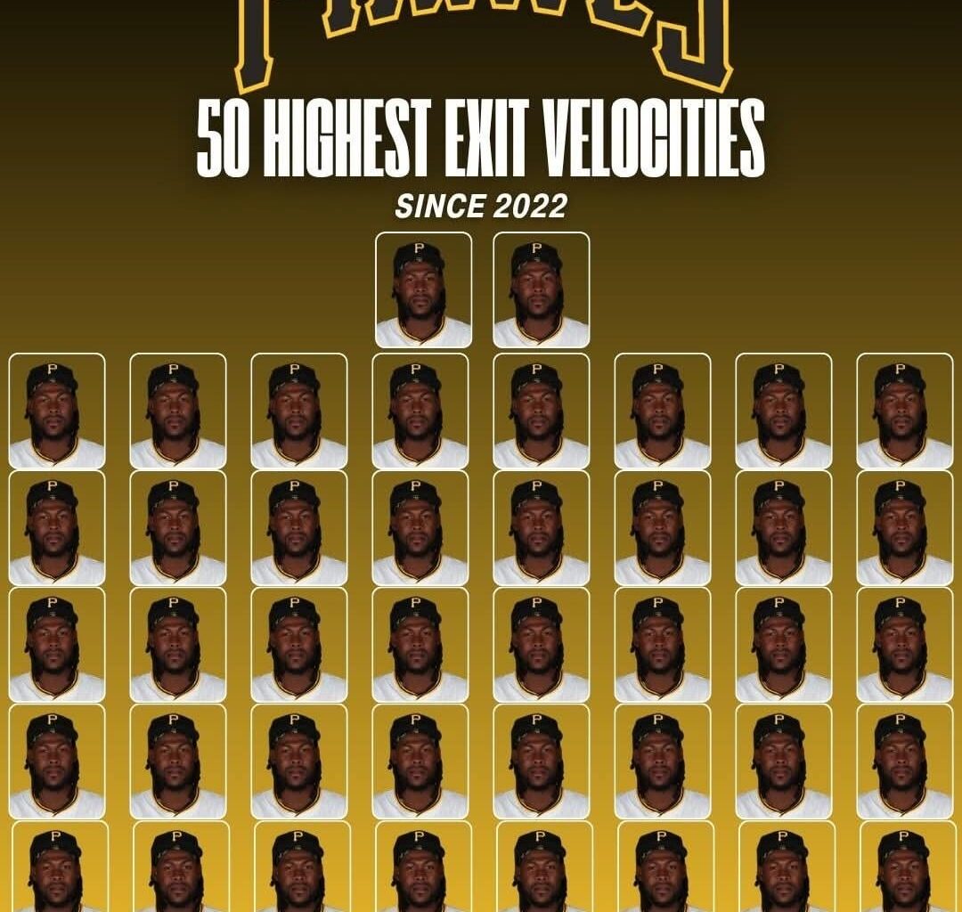 Pirates' 50 Highest Exit Velocities Since 2022