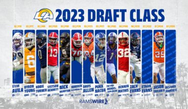 The time is coming. Which of our 2023 picks gets the bag this off season and how much do we think?