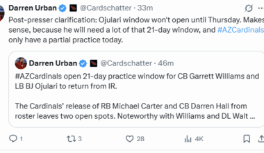 Garret Williams and BJ Ojulari to be activated from IR