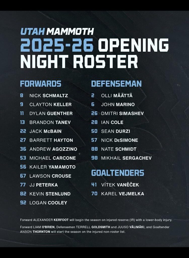 Opening day roster