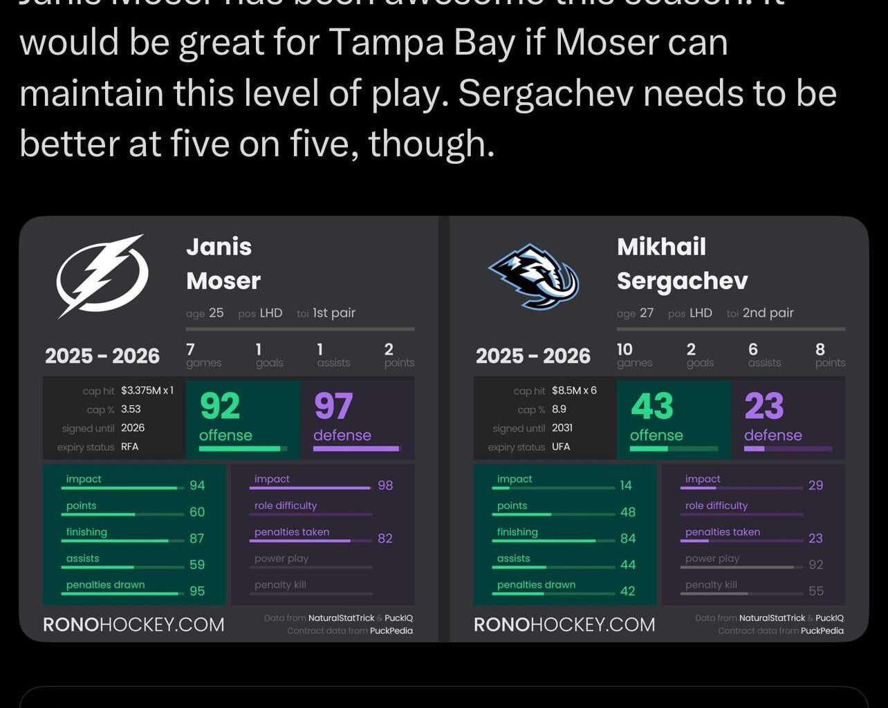 JJ Moser appreciation post