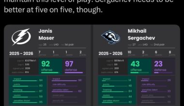 JJ Moser appreciation post