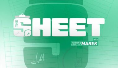 On The Road: Erik Gudbranson [Episode 4]