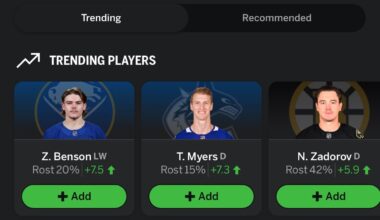 Zach Benson has in the last 10 games in fantasy hockey