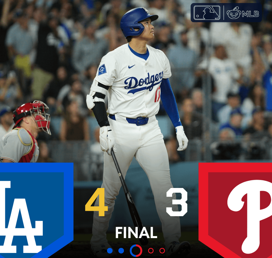 [FINAL] The Dodgers and Brewers are one game away from advancing to the NLCS