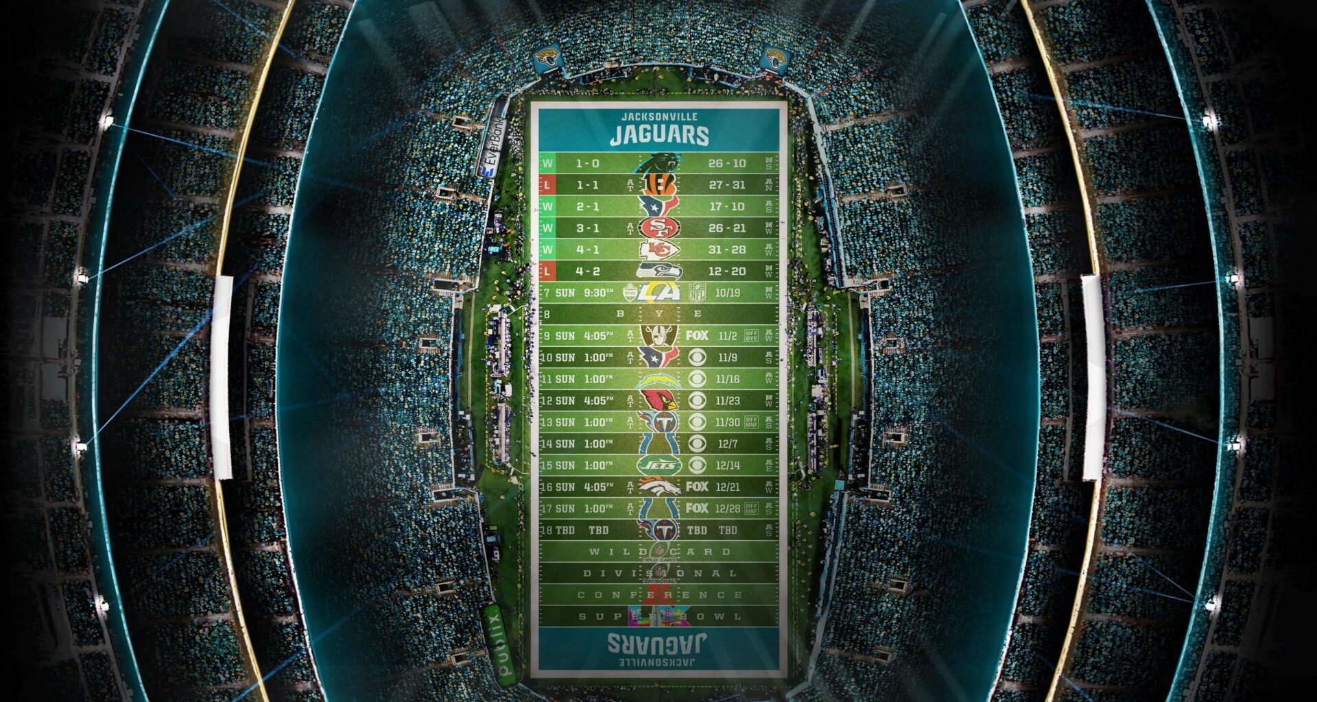 2025 - Stadium Schedule - Wk 6 - Jaguars (4-2)