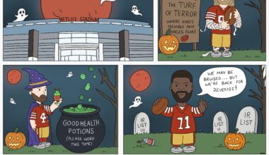 Will my drawings get me to the SB? Day 47