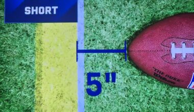 How can this be short? I've always said 5" is average.