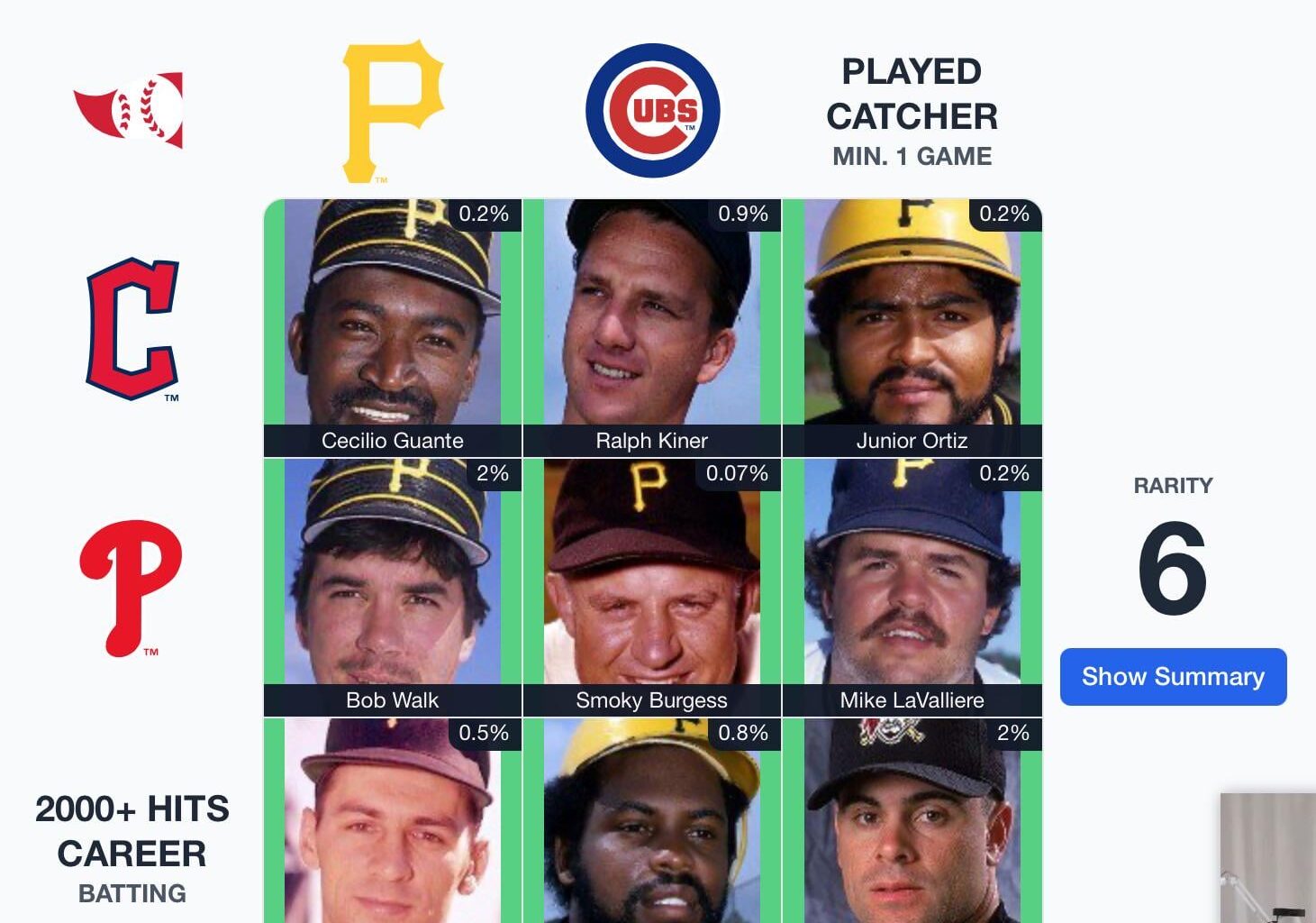 Beautiful day on the grid.